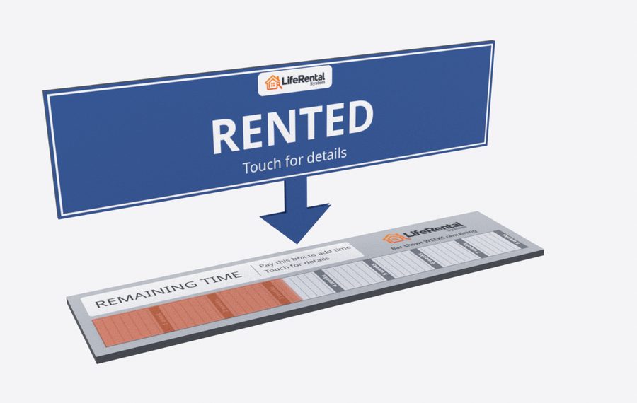A LifeRental rental meter: the meter lies on the floor with a blue Rented sign above it